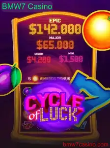 Cycle of Luck: Conheça os Detalhes e Regras do Jogo no BMW7 Casino